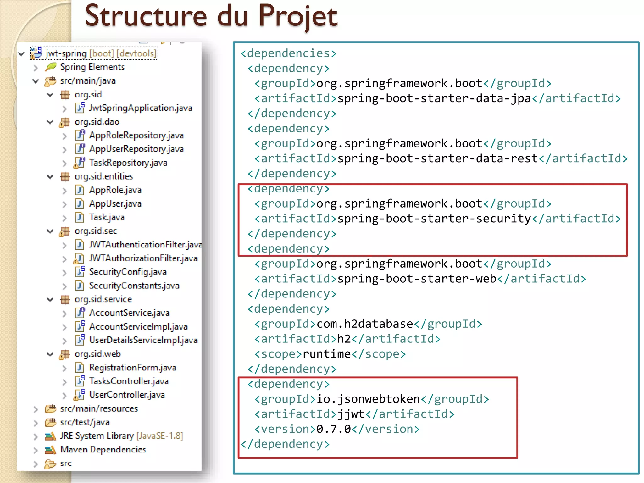 Structure du Projet
med@youssfi.net | ENSET Université
Hassan II
<dependencies>
<dependency>
<groupId>org.springframework.boot</groupId>
<artifactId>spring-boot-starter-data-jpa</artifactId>
</dependency>
<dependency>
<groupId>org.springframework.boot</groupId>
<artifactId>spring-boot-starter-data-rest</artifactId>
</dependency>
<dependency>
<groupId>org.springframework.boot</groupId>
<artifactId>spring-boot-starter-security</artifactId>
</dependency>
<dependency>
<groupId>org.springframework.boot</groupId>
<artifactId>spring-boot-starter-web</artifactId>
</dependency>
<dependency>
<groupId>com.h2database</groupId>
<artifactId>h2</artifactId>
<scope>runtime</scope>
</dependency>
<dependency>
<groupId>io.jsonwebtoken</groupId>
<artifactId>jjwt</artifactId>
<version>0.7.0</version>
</dependency>
 
