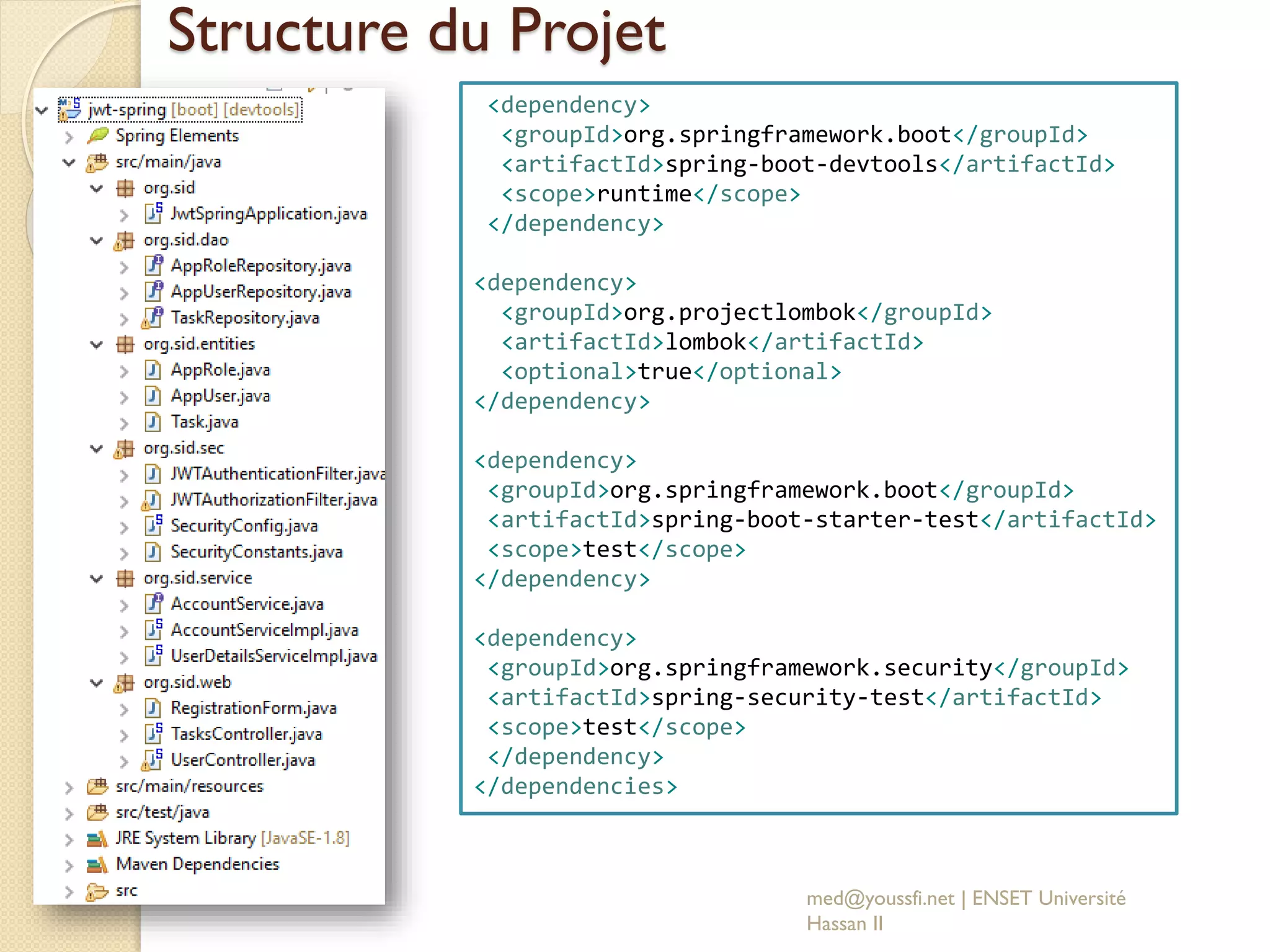 Structure du Projet
med@youssfi.net | ENSET Université
Hassan II
<dependency>
<groupId>org.springframework.boot</groupId>
<artifactId>spring-boot-devtools</artifactId>
<scope>runtime</scope>
</dependency>
<dependency>
<groupId>org.projectlombok</groupId>
<artifactId>lombok</artifactId>
<optional>true</optional>
</dependency>
<dependency>
<groupId>org.springframework.boot</groupId>
<artifactId>spring-boot-starter-test</artifactId>
<scope>test</scope>
</dependency>
<dependency>
<groupId>org.springframework.security</groupId>
<artifactId>spring-security-test</artifactId>
<scope>test</scope>
</dependency>
</dependencies>
 