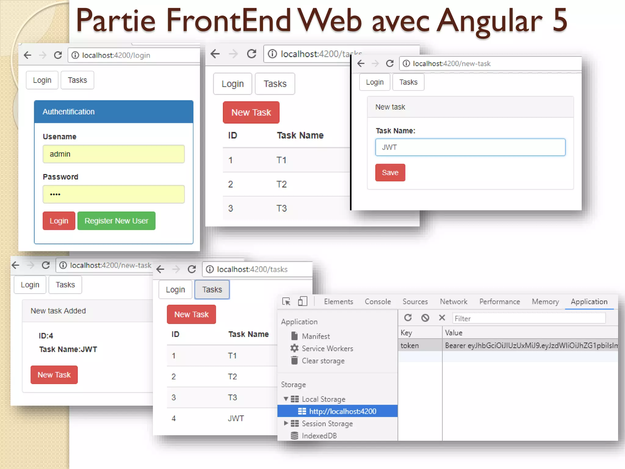 Partie FrontEndWeb avec Angular 5
 