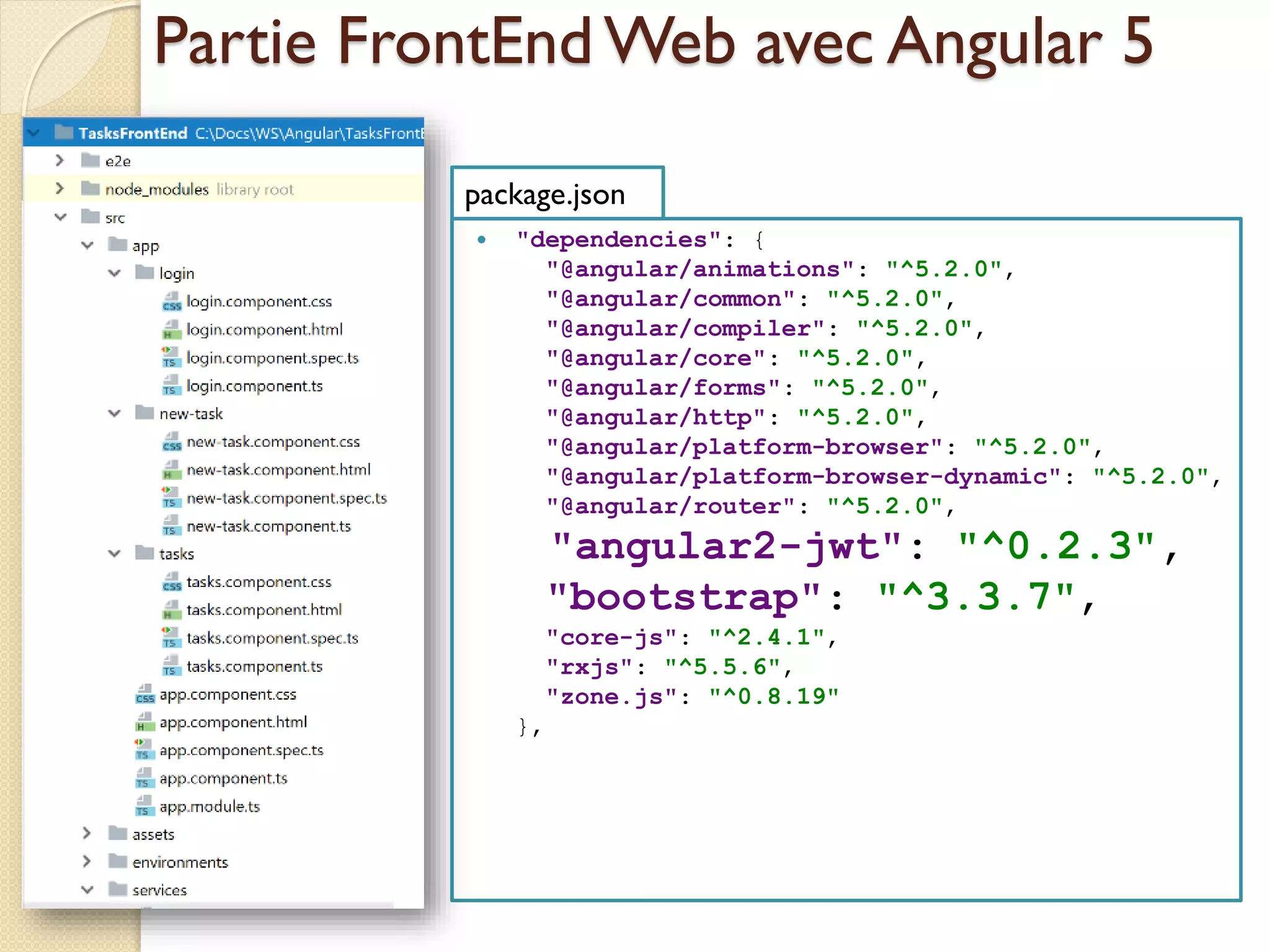 Partie FrontEndWeb avec Angular 5
 "dependencies": {
"@angular/animations": "^5.2.0",
"@angular/common": "^5.2.0",
"@angular/compiler": "^5.2.0",
"@angular/core": "^5.2.0",
"@angular/forms": "^5.2.0",
"@angular/http": "^5.2.0",
"@angular/platform-browser": "^5.2.0",
"@angular/platform-browser-dynamic": "^5.2.0",
"@angular/router": "^5.2.0",
"angular2-jwt": "^0.2.3",
"bootstrap": "^3.3.7",
"core-js": "^2.4.1",
"rxjs": "^5.5.6",
"zone.js": "^0.8.19"
},
package.json
 