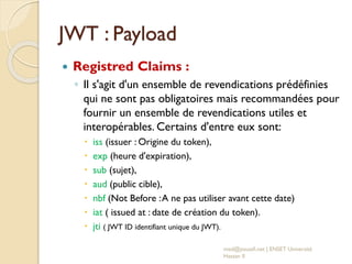 JWT : Payload
 Registred Claims :
◦ Il s'agit d'un ensemble de revendications prédéfinies
qui ne sont pas obligatoires mais recommandées pour
fournir un ensemble de revendications utiles et
interopérables. Certains d'entre eux sont:
 iss (issuer : Origine du token),
 exp (heure d'expiration),
 sub (sujet),
 aud (public cible),
 nbf (Not Before :A ne pas utiliser avant cette date)
 iat ( issued at : date de création du token).
 jti ( JWT ID identifiant unique du JWT).
med@youssfi.net | ENSET Université
Hassan II
 
