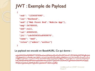 JWT : Exemple de Payload
{
"sub": "1234567890",
"iss":"Backend",
"aud":["Web Front End","Mobile App"],
"exp":54789005,
"nbf":null,
"iat":49865432,
"jti":"idr56543ftu8909876",
"name": "med",
"roles":["admin","author"]
}
med@youssfi.net | ENSET Université
Hassan II
eyJzdWIiOiIxMjM0NTY3ODkwIiwiaXNzIjoiQmFja2VuZCIsImF1ZCI6WyJXZWIgRnJvb
nQgRW5kIiwiTW9iaWxlIEFwcCJdLCJleHAiOjU0Nzg5MDA1LCJuYmYiOm51bGwsIml
hdCI6NDk4NjU0MzIsImp0aSI6ImlkcjU2NTQzZnR1ODkwOTg3NiIsIm5hbWUiOiJtZ
WQiLCJyb2xlcyI6WyJhZG1pbiIsImF1dGhvciJdfQ
Le payload est encodé en Base64URL. Ce qui donne :
 