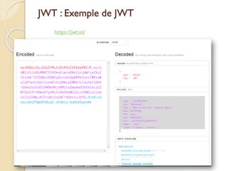JWT : Exemple de JWT
med@youssfi.net | ENSET Université
Hassan II
https://jwt.io/
 