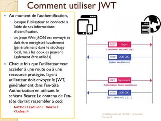 Comment utiliser JWT
 Au moment de l'authentification,
◦ lorsque l'utilisateur se connecte à
l'aide de ses informations
d'identification,
◦ un jetonWeb JSON est renvoyé et
doit être enregistré localement
(généralement dans le stockage
local, mais les cookies peuvent
également être utilisés).
 Chaque fois que l'utilisateur veut
accéder à une route ou à une
ressource protégée, l'agent
utilisateur doit envoyer le JWT,
généralement dans l'en-tête
Authorization en utilisant le
schéma Bearer. Le contenu de l'en-
tête devrait ressembler à ceci:
◦ Authorization: Bearer
<token>
med@youssfi.net | ENSET Université
Hassan II
 