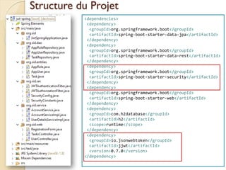 Structure du Projet
med@youssfi.net | ENSET Université
Hassan II
<dependencies>
<dependency>
<groupId>org.springframework.boot</groupId>
<artifactId>spring-boot-starter-data-jpa</artifactId>
</dependency>
<dependency>
<groupId>org.springframework.boot</groupId>
<artifactId>spring-boot-starter-data-rest</artifactId>
</dependency>
<dependency>
<groupId>org.springframework.boot</groupId>
<artifactId>spring-boot-starter-security</artifactId>
</dependency>
<dependency>
<groupId>org.springframework.boot</groupId>
<artifactId>spring-boot-starter-web</artifactId>
</dependency>
<dependency>
<groupId>com.h2database</groupId>
<artifactId>h2</artifactId>
<scope>runtime</scope>
</dependency>
<dependency>
<groupId>io.jsonwebtoken</groupId>
<artifactId>jjwt</artifactId>
<version>0.7.0</version>
</dependency>
 