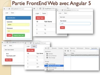 Partie FrontEndWeb avec Angular 5
 