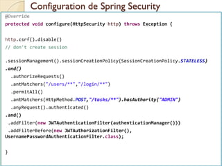 Configuration de Spring Security
med@youssfi.net | ENSET Université
Hassan II
@Override
protected void configure(HttpSecurity http) throws Exception {
http.csrf().disable()
// don't create session
.sessionManagement().sessionCreationPolicy(SessionCreationPolicy.STATELESS)
.and()
.authorizeRequests()
.antMatchers("/users/**","/login/**")
.permitAll()
.antMatchers(HttpMethod.POST,"/tasks/**").hasAuthority("ADMIN")
.anyRequest().authenticated()
.and()
.addFilter(new JWTAuthenticationFilter(authenticationManager()))
.addFilterBefore(new JWTAuthorizationFilter(),
UsernamePasswordAuthenticationFilter.class);
}
 