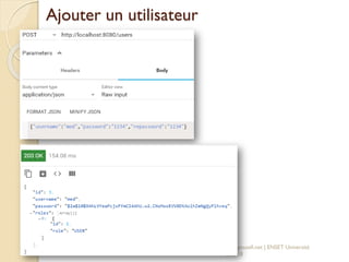 Ajouter un utilisateur
med@youssfi.net | ENSET Université
Hassan II
 