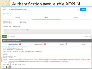 Authentification avec le rôle ADMIN
med@youssfi.net | ENSET Université
Hassan II
 