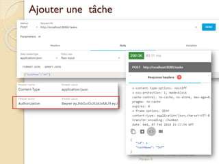 Ajouter une tâche
med@youssfi.net | ENSET Université
Hassan II
 