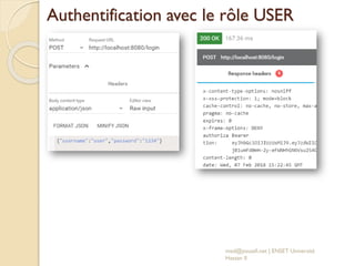 Authentification avec le rôle USER
med@youssfi.net | ENSET Université
Hassan II
 