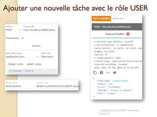 Ajouter une nouvelle tâche avec le rôle USER
med@youssfi.net | ENSET Université
Hassan II
 