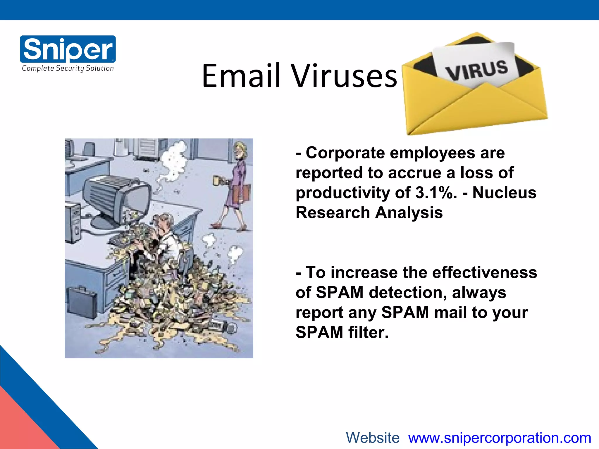 Email Viruses
- Corporate employees are
reported to accrue a loss of
productivity of 3.1%. - Nucleus
Research Analysis
- To increase the effectiveness
of SPAM detection, always
report any SPAM mail to your
SPAM filter.
Website: www.snipercorporation.com
 