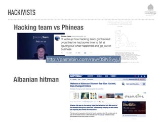 HACKIVISTS
Hacking team vs Phineas
Albanian hitman
http://pastebin.com/raw/0SNSvyjJ
 