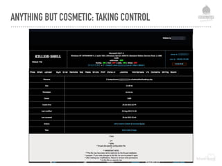 ANYTHING BUT COSMETIC: TAKING CONTROL
 