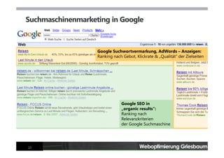 Webseiten-Optimierung