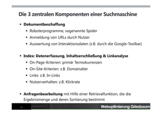 Webseiten-Optimierung