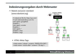 Webseiten-Optimierung
