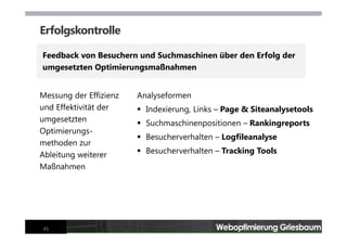 Webseiten-Optimierung