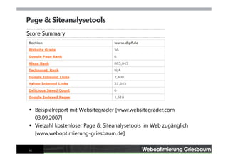 Webseiten-Optimierung