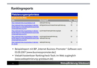 Webseiten-Optimierung