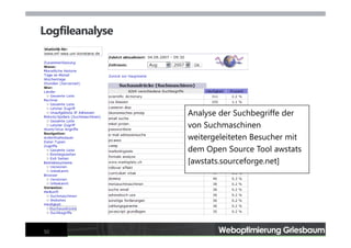 Webseiten-Optimierung