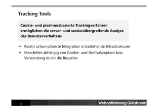 Webseiten-Optimierung