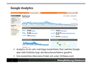 Webseiten-Optimierung