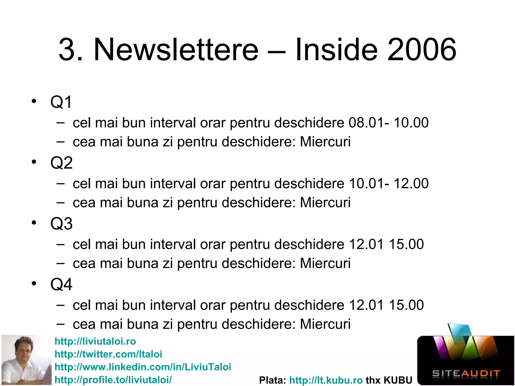 3. Newslettere – Inside 2006 Q1 cel mai bun interval orar pentru deschidere 08.01- 10.00 cea mai buna zi pentru deschidere: Miercuri Q2 cel mai bun interval orar pentru deschidere 10.01- 12.00 cea mai buna zi pentru deschidere: Miercuri Q3 cel mai bun interval orar pentru deschidere 12.01 15.00 cea mai buna zi pentru deschidere: Miercuri Q4 cel mai bun interval orar pentru deschidere 12.01 15.00 cea mai buna zi pentru deschidere: Miercuri 