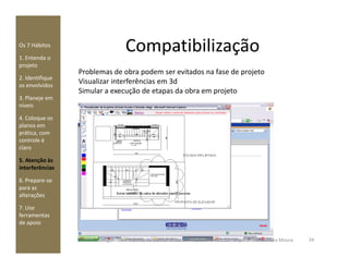 CompatibilizaçãoOs 7 Hábitos
1. Entenda o
projeto
2. Identifique
os envolvidos
3. Planeje em
níveis
4. Coloque os
planos em
prática, com
Problemas de obra podem ser evitados na fase de projeto
Visualizar interferências em 3d
Simular a execução de etapas da obra em projeto
prática, com
controle é
claro
5. Atenção às
interferências
6. Prepare-se
para as
alterações
7. Use
ferramentas
de apoio
34Construmanager - Os 7 Hábitos da Gestão Eficaz de Projetos - 04.11.10 - arq. Patricia Moreira Moura
 