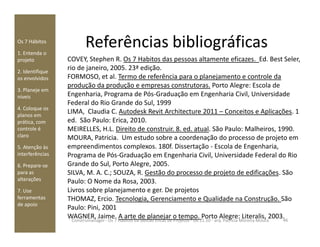 Referências bibliográficasOs 7 Hábitos
1. Entenda o
projeto
2. Identifique
os envolvidos
3. Planeje em
níveis
4. Coloque os
planos em
prática, com
COVEY, Stephen R. Os 7 Habitos das pessoas altamente eficazes. Ed. Best Seler,
rio de janeiro, 2005. 23ª edição.
FORMOSO, et al. Termo de referência para o planejamento e controle da
produção da produção e empresas construtoras. Porto Alegre: Escola de
Engenharia, Programa de Pós-Graduação em Engenharia Civil, Universidade
Federal do Rio Grande do Sul, 1999
LIMA, Claudia C. Autodesk Revit Architecture 2011 – Conceitos e Aplicações. 1
ed. São Paulo: Erica, 2010.prática, com
controle é
claro
5. Atenção às
interferências
6. Prepare-se
para as
alterações
7. Use
ferramentas
de apoio
ed. São Paulo: Erica, 2010.
MEIRELLES, H.L. Direito de construir. 8. ed. atual. São Paulo: Malheiros, 1990.
MOURA, Patricia. Um estudo sobre a coordenação do processo de projeto em
empreendimentos complexos. 180f. Dissertação - Escola de Engenharia,
Programa de Pós-Graduação em Engenharia Civil, Universidade Federal do Rio
Grande do Sul, Porto Alegre, 2005.
SILVA, M. A. C.; SOUZA, R. Gestão do processo de projeto de edificações. São
Paulo: O Nome da Rosa, 2003.
Livros sobre planejamento e ger. De projetos
THOMAZ, Ercio. Tecnologia, Gerenciamento e Qualidade na Construção. São
Paulo: Pini, 2001
WAGNER, Jaime. A arte de planejar o tempo. Porto Alegre: Literalis, 2003.46Construmanager - Os 7 Hábitos da Gestão Eficaz de Projetos - 04.11.10 - arq. Patricia Moreira Moura
 