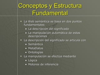 Conceptos y Estructura Fundamental La Web semántica se basa en dos puntos fundamentales La descripción del significado La manipulación automática de estas descripciones La descripción del significado se articula con Semántica MetaDatos Ontologías La manipulación se efectúa mediante Lógica Motores de inferencia 