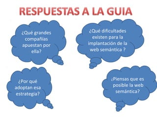 ¿Qué grandes    ¿Qué dificultades
   compañías       existen para la
  apuestan por   implantación de la
     ella?        web semántica ?




                           ¿Piensas que es
 ¿Por qué
adoptan esa                 posible la web
estrategia?                  semántica?
 