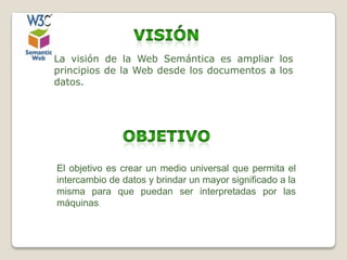 La visión de la Web Semántica es ampliar los
principios de la Web desde los documentos a los
datos.
El objetivo es crear un medio universal que permita el
intercambio de datos y brindar un mayor significado a la
misma para que puedan ser interpretadas por las
máquinas.
 