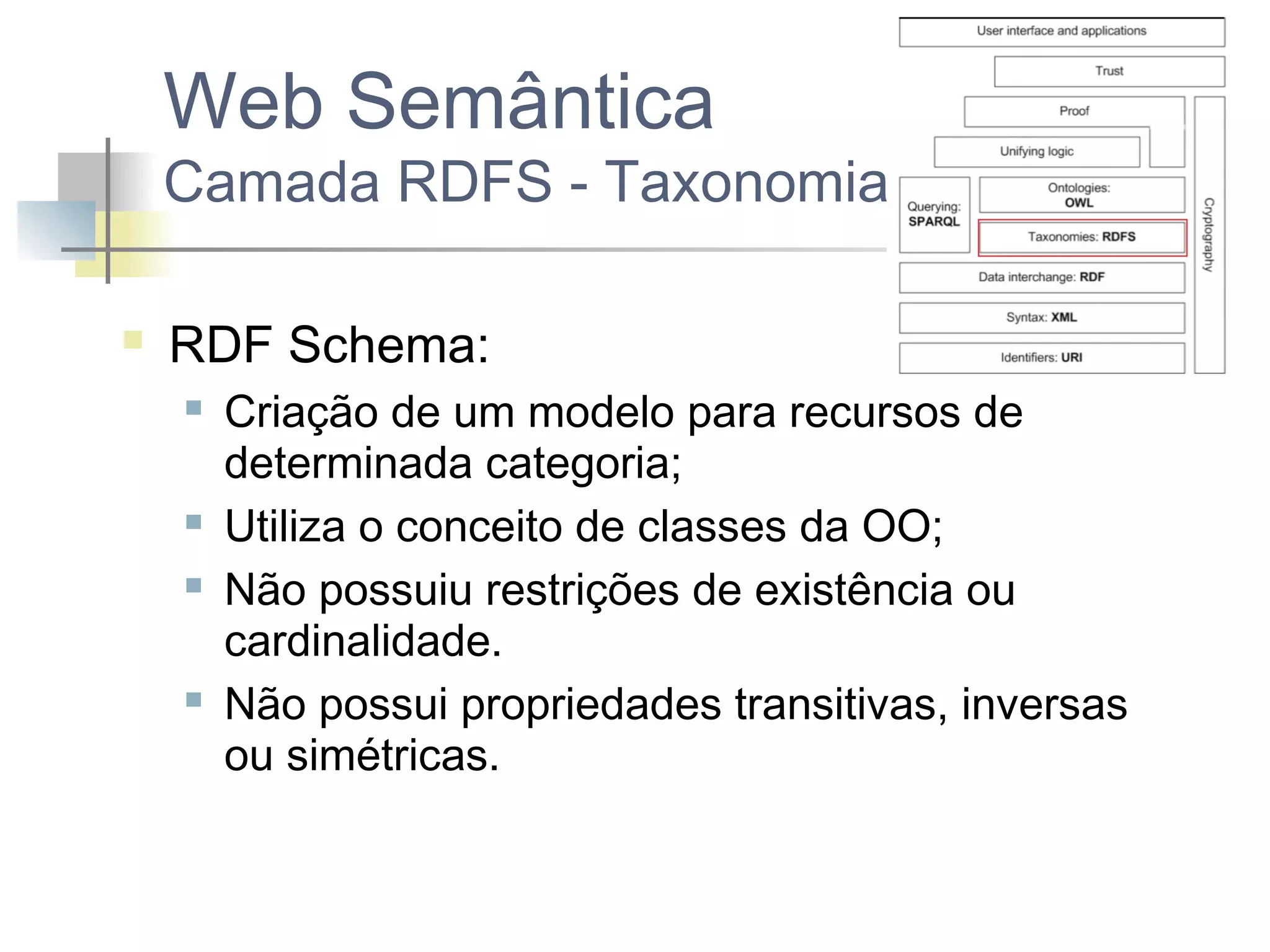 Web Semântica

Camada RDFS - Taxonomia


RDF Schema:







Criação de um modelo para recursos de
determinada categoria;
Utiliza o conceito de classes da OO;
Não possuiu restrições de existência ou
cardinalidade.
Não possui propriedades transitivas, inversas
ou simétricas.

 