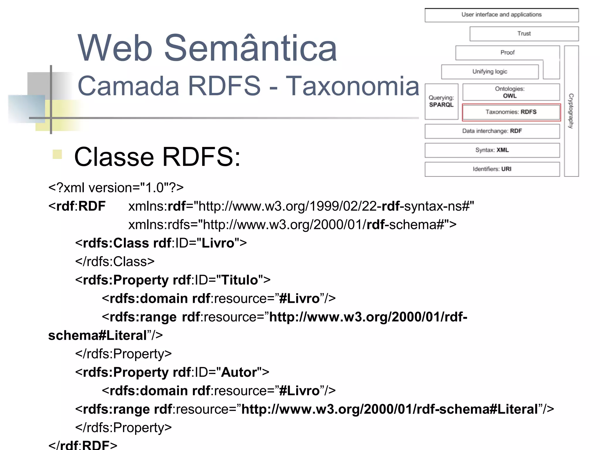 Web Semântica

Camada RDFS - Taxonomia


Classe RDFS:

<?xml version="1.0"?>
<rdf:RDF
xmlns:rdf="http://www.w3.org/1999/02/22-rdf-syntax-ns#"
xmlns:rdfs="http://www.w3.org/2000/01/rdf-schema#">
<rdfs:Class rdf:ID="Livro">
</rdfs:Class>
<rdfs:Property rdf:ID="Titulo">
<rdfs:domain rdf:resource=”#Livro”/>
<rdfs:range rdf:resource=”http://www.w3.org/2000/01/rdfschema#Literal”/>
</rdfs:Property>
<rdfs:Property rdf:ID="Autor">
<rdfs:domain rdf:resource=”#Livro”/>
<rdfs:range rdf:resource=”http://www.w3.org/2000/01/rdf-schema#Literal”/>
</rdfs:Property>

 
