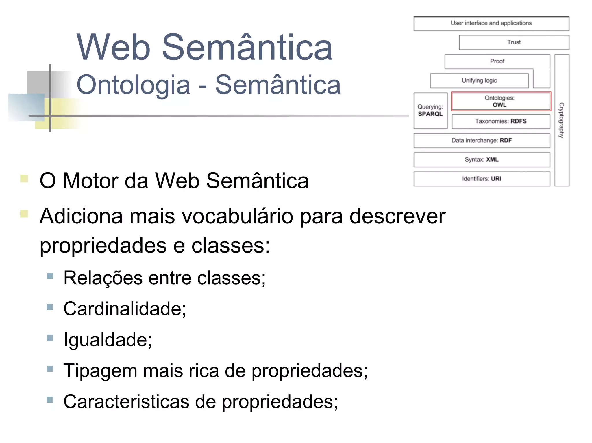Web Semântica

Ontologia - Semântica




O Motor da Web Semântica
Adiciona mais vocabulário para descrever
propriedades e classes:


Relações entre classes;



Cardinalidade;



Igualdade;



Tipagem mais rica de propriedades;



Caracteristicas de propriedades;

 