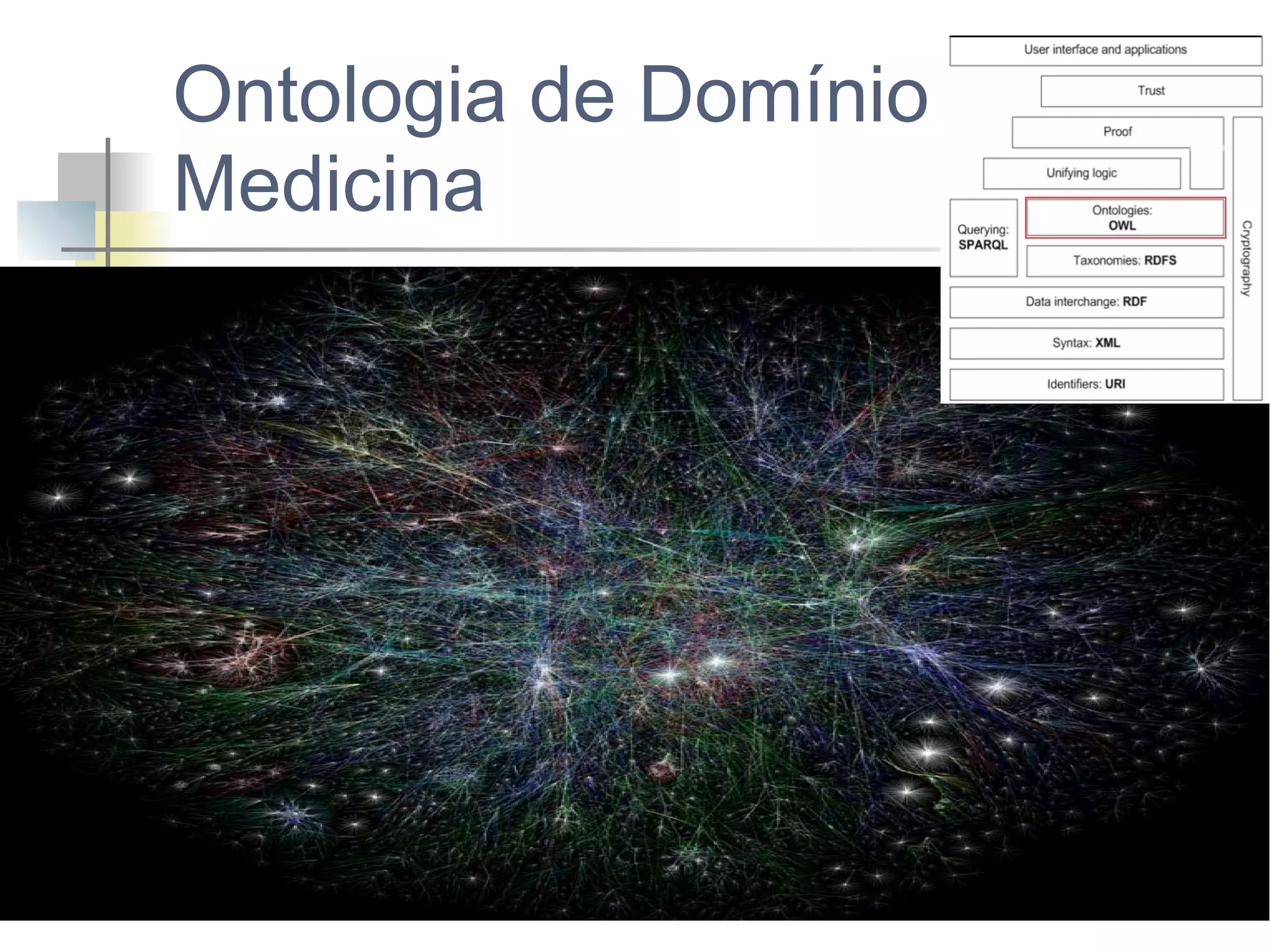 Ontologia de Domínio Medicina

 