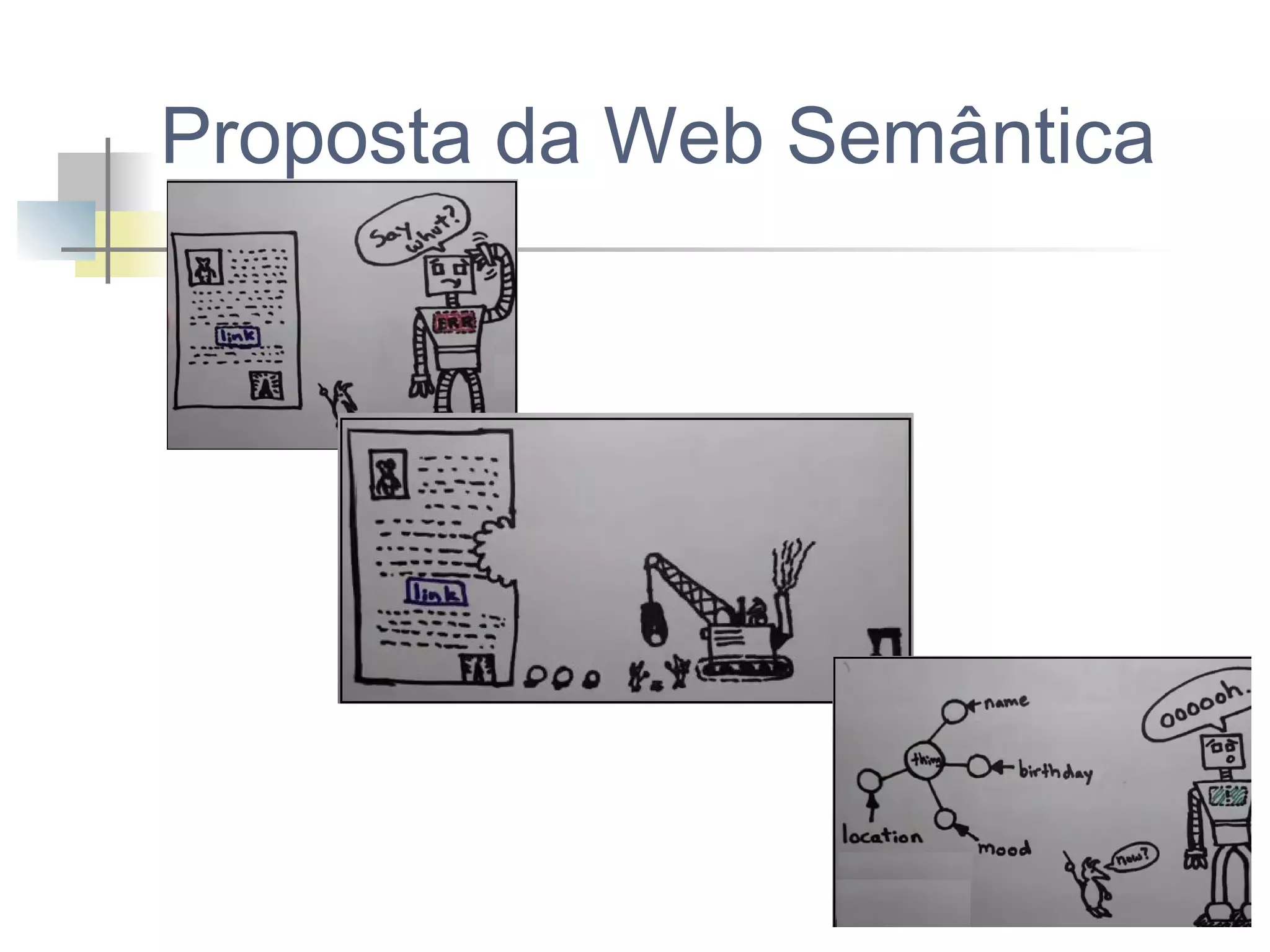 Proposta da Web Semântica

 