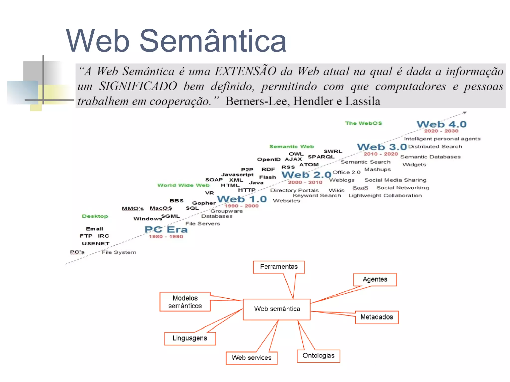 Web Semântica

 
