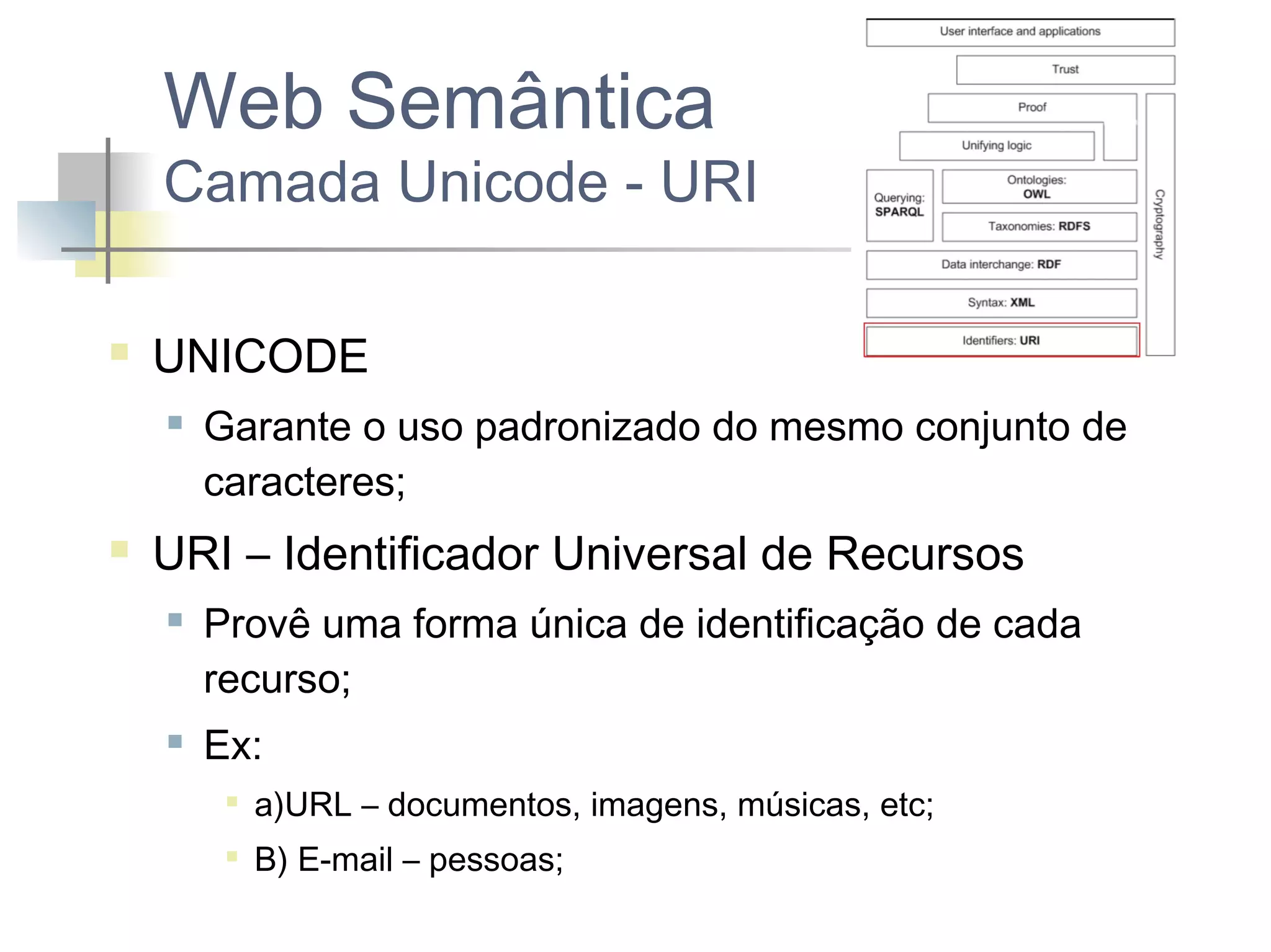 Web Semântica

Camada Unicode - URI


UNICODE




Garante o uso padronizado do mesmo conjunto de
caracteres;

URI – Identificador Universal de Recursos




Provê uma forma única de identificação de cada
recurso;
Ex:


a)URL – documentos, imagens, músicas, etc;



B) E-mail – pessoas;

 