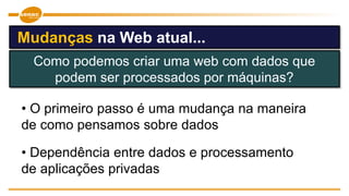 • O primeiro passo é uma mudança na maneira
de como pensamos sobre dados
Mudanças na Web atual...
Como podemos criar uma web com dados que
podem ser processados por máquinas?
• Dependência entre dados e processamento
de aplicações privadas
 
