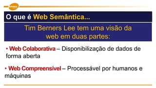 Tim Berners Lee tem uma visão da
web em duas partes:
• Web Compreensível – Processável por humanos e
máquinas
O que é Web Semântica...
• Web Colaborativa – Disponibilização de dados de
forma aberta
 