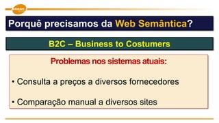 Problemas nos sistemas atuais:
• Consulta a preços a diversos fornecedores
• Comparação manual a diversos sites
B2C – Business to Costumers
Porquê precisamos da Web Semântica?
 