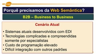 Cenário Atual
• Sistemas atuais desenvolvidos com EDI
• Tecnologias complicadas e compreendidas
somente por especialistas
• Custo de programação elevado
• Difícil integração com outros padrões
B2B – Business to Business
Porquê precisamos da Web Semântica?
 