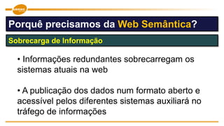 • Informações redundantes sobrecarregam os
sistemas atuais na web
• A publicação dos dados num formato aberto e
acessível pelos diferentes sistemas auxiliará no
tráfego de informações
Sobrecarga de Informação
Porquê precisamos da Web Semântica?
 