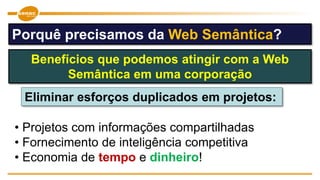 Eliminar esforços duplicados em projetos:
• Projetos com informações compartilhadas
• Fornecimento de inteligência competitiva
• Economia de tempo e dinheiro!
Benefícios que podemos atingir com a Web
Semântica em uma corporação
Porquê precisamos da Web Semântica?
 