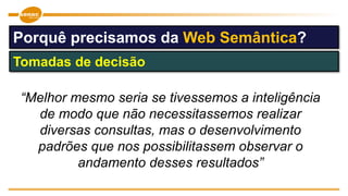“Melhor mesmo seria se tivessemos a inteligência
de modo que não necessitassemos realizar
diversas consultas, mas o desenvolvimento
padrões que nos possibilitassem observar o
andamento desses resultados”
Tomadas de decisão
Porquê precisamos da Web Semântica?
 