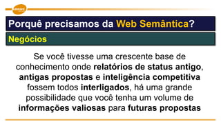 Se você tivesse uma crescente base de
conhecimento onde relatórios de status antigo,
antigas propostas e inteligência competitiva
fossem todos interligados, há uma grande
possibilidade que você tenha um volume de
informações valiosas para futuras propostas
Negócios
Porquê precisamos da Web Semântica?
 