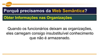 Quando os funcionários deixam as organizações,
eles carregam consigo insubstituível conhecimento
que não é armazenado.
Obter Informações nas Organizações
Porquê precisamos da Web Semântica?
 
